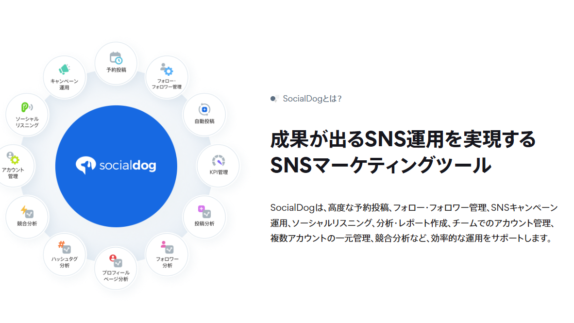 SocialDogとは?
成果が出るSNS運用を実現するSNSマーケティングツール
